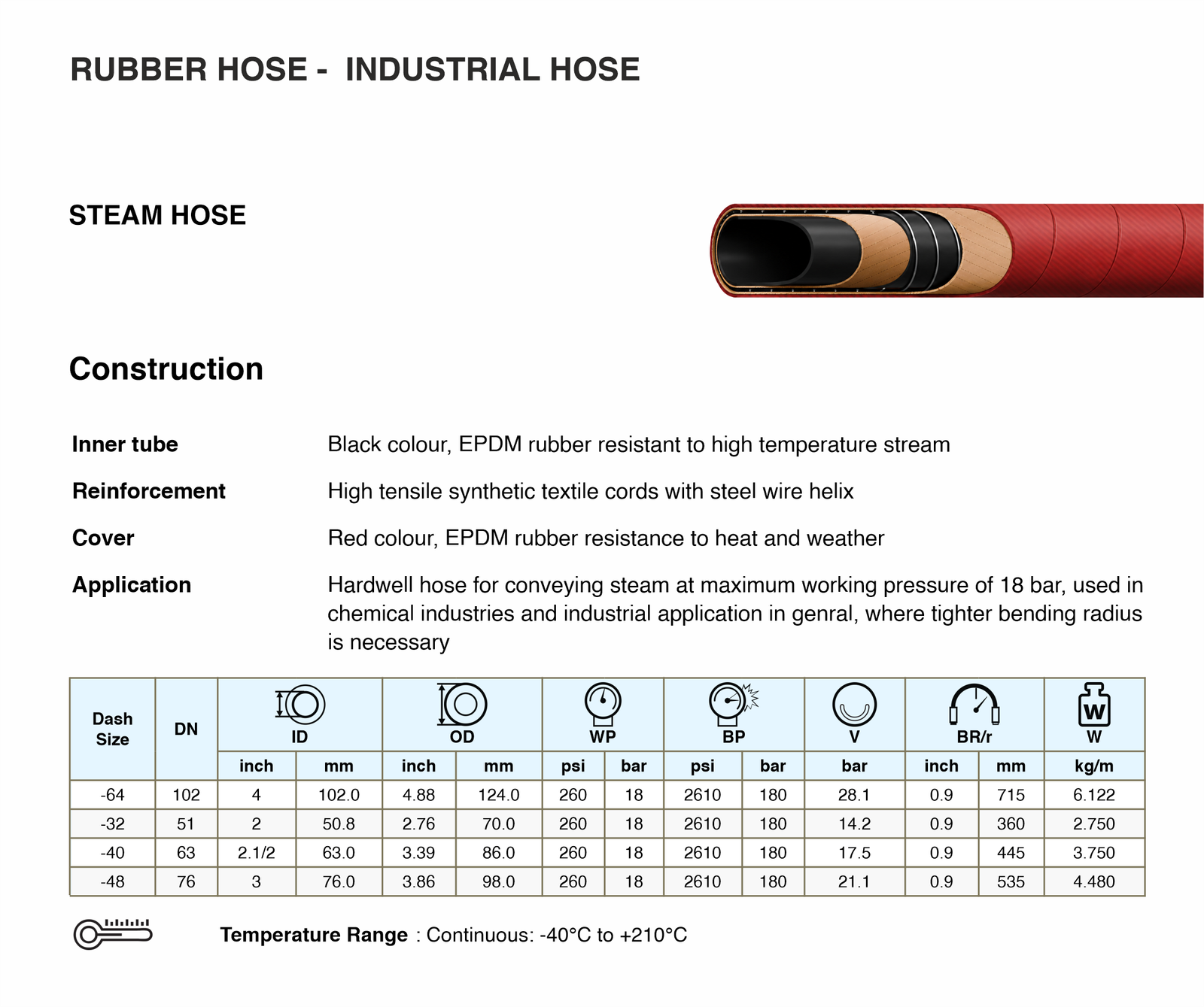 Steam Hose Specifications
